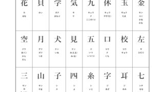 一年生 で 習う 漢字 一覧