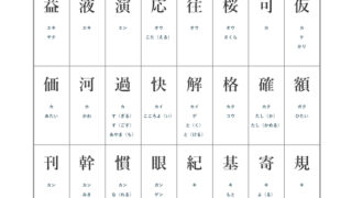 小学５年生で習う漢字一覧表 プリント 音読み 訓読み付き 193字 無料プリントのスタプリ