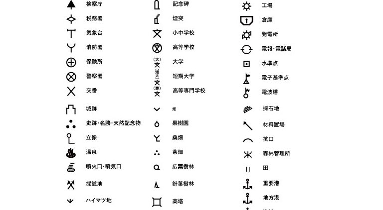 地図記号一覧表｜無料でダウンロードできる学習支援資料