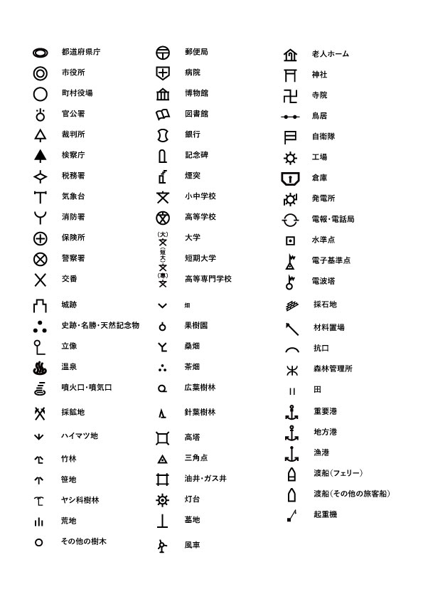 地図記号一覧表｜無料でダウンロードできる学習支援資料